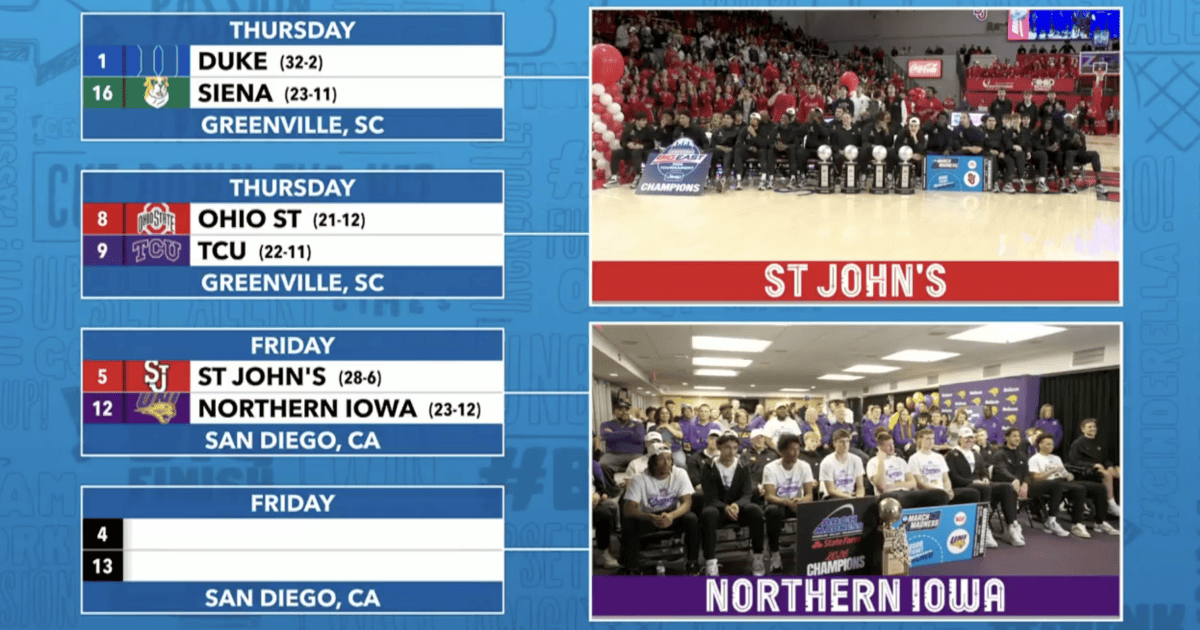 CBS Selection Sunday Snafu: Northern Iowa Misses Own Moment in Technical Mix-Up