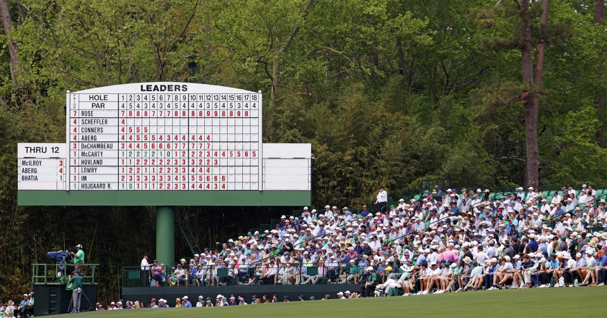 ESPN's Masters Anthem Strikes Wrong Chord, Golf World Sounds Off