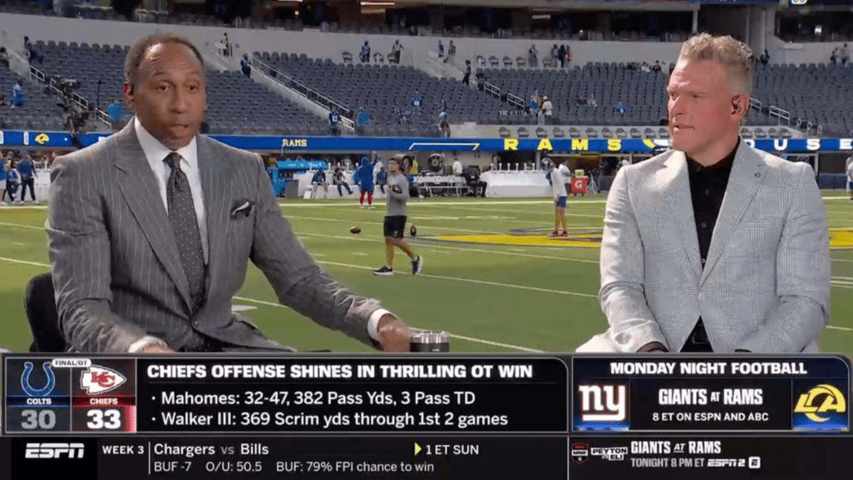 Fans Call Out ESPN's Overloaded Monday Night Countdown Lineup