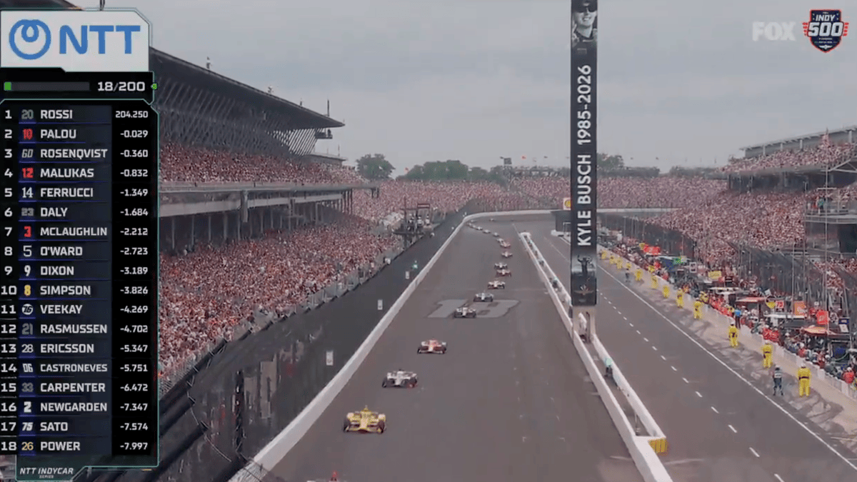 Indy 500 Honors Kyle Busch with Emotional Lap 18 Tribute