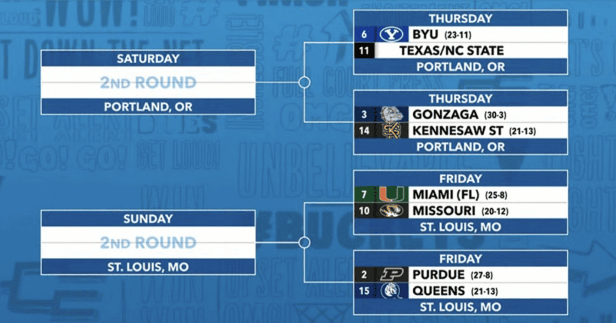 March Madness Mayhem: NCAA Slammed for Three Major Bracket Blunders in 2026