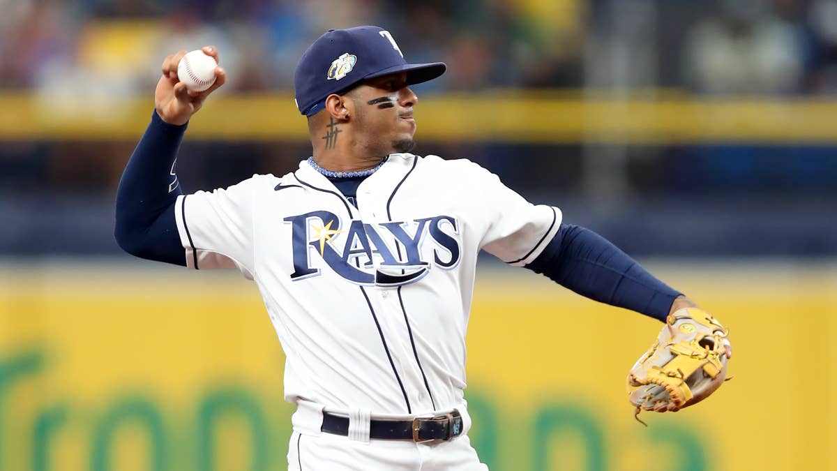 Wander Franco Eyes Return to Baseball After Conviction